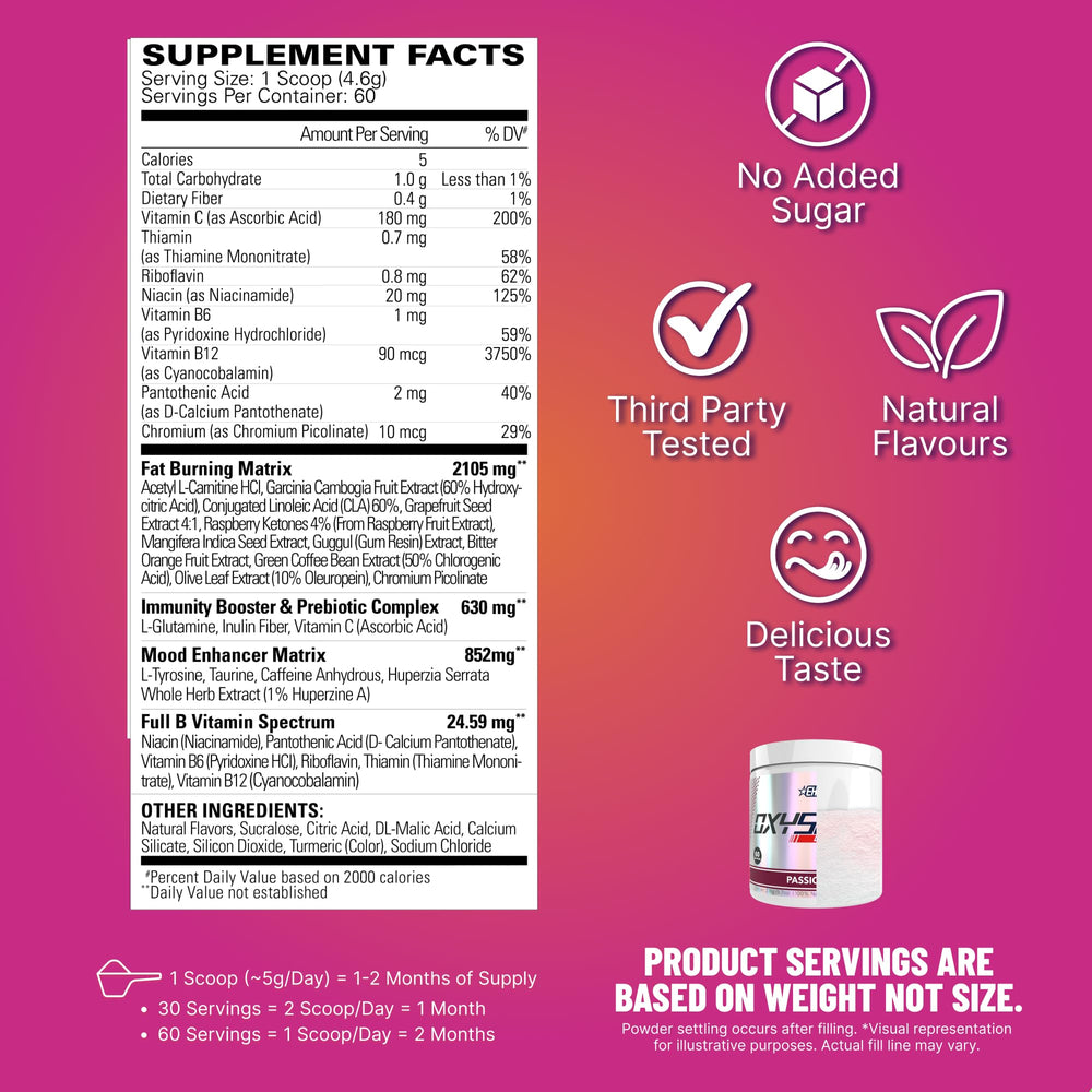 EHP Labs OxyShred acetyl-L-carnitine bottle close-up for performance.