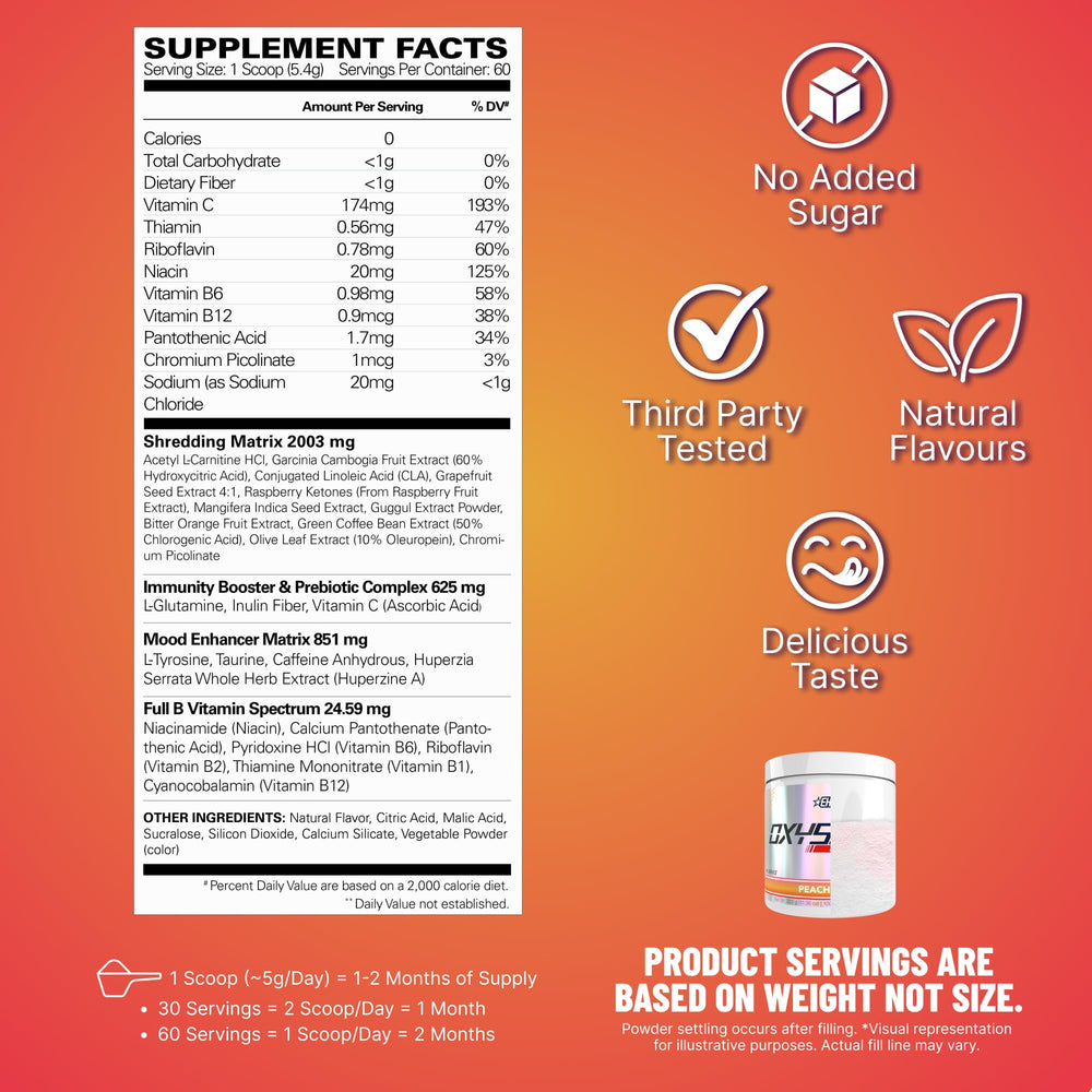 EHP Labs OxyShred Peach Mango tub label showing flavor and key ingredients