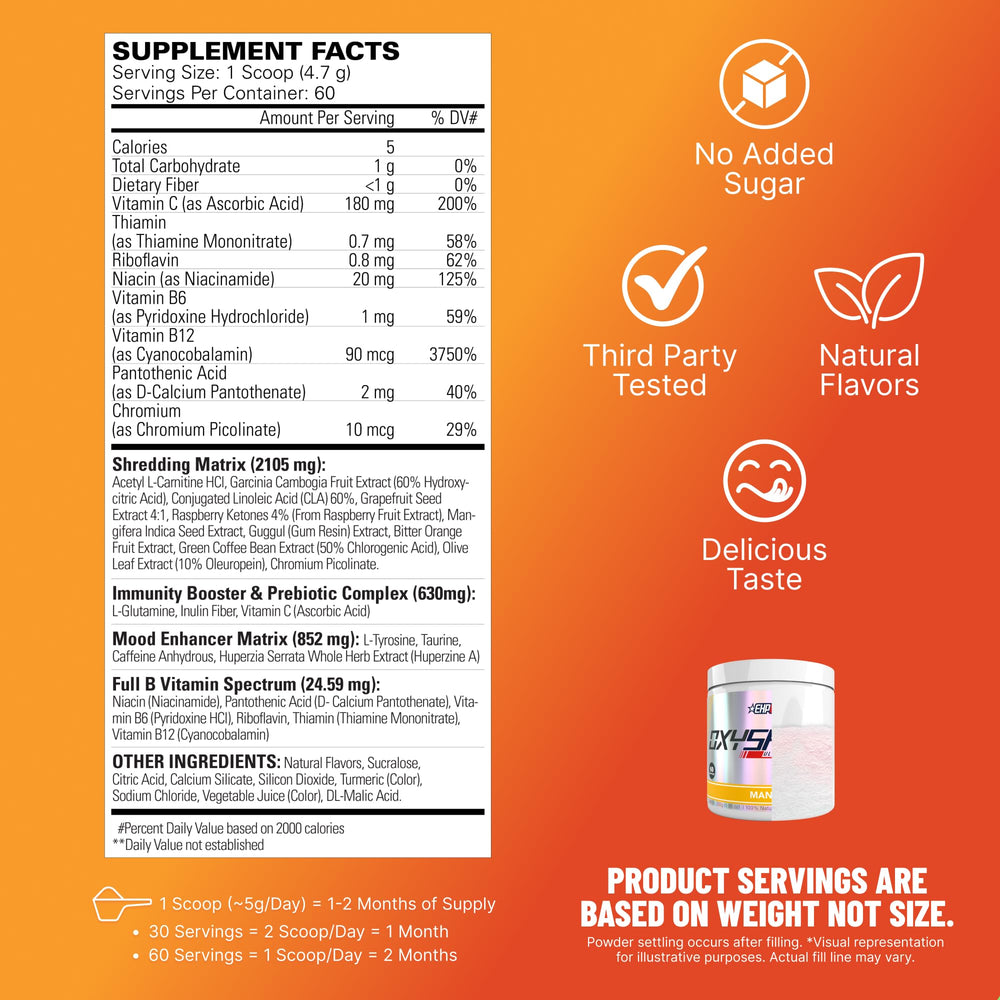 EHP Labs OxyShred label graphic shows ingredients and potential energy support.