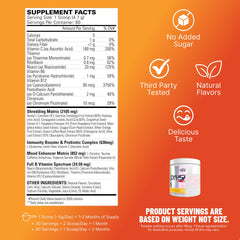 EHP Labs OxyShred label graphic shows ingredients and potential energy support.