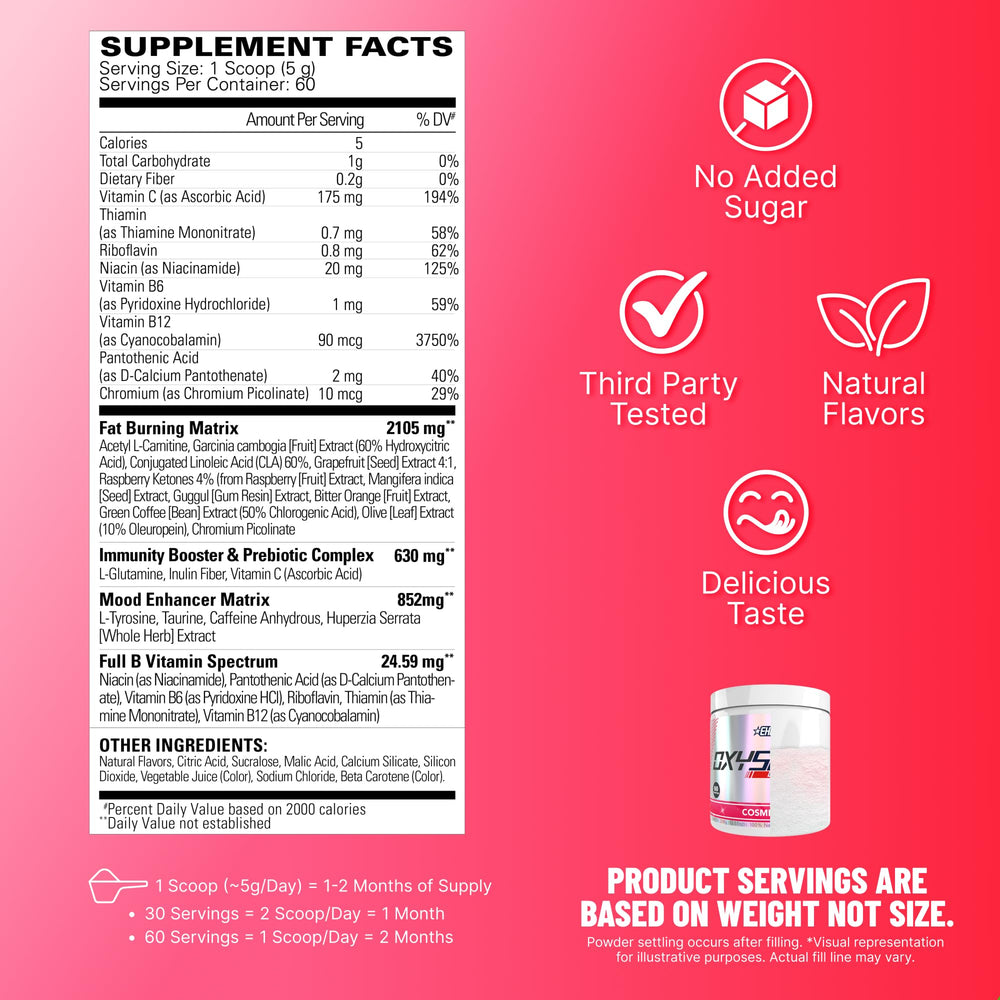 Scoop dispensing powder to mix for a pre-workout energy boost.