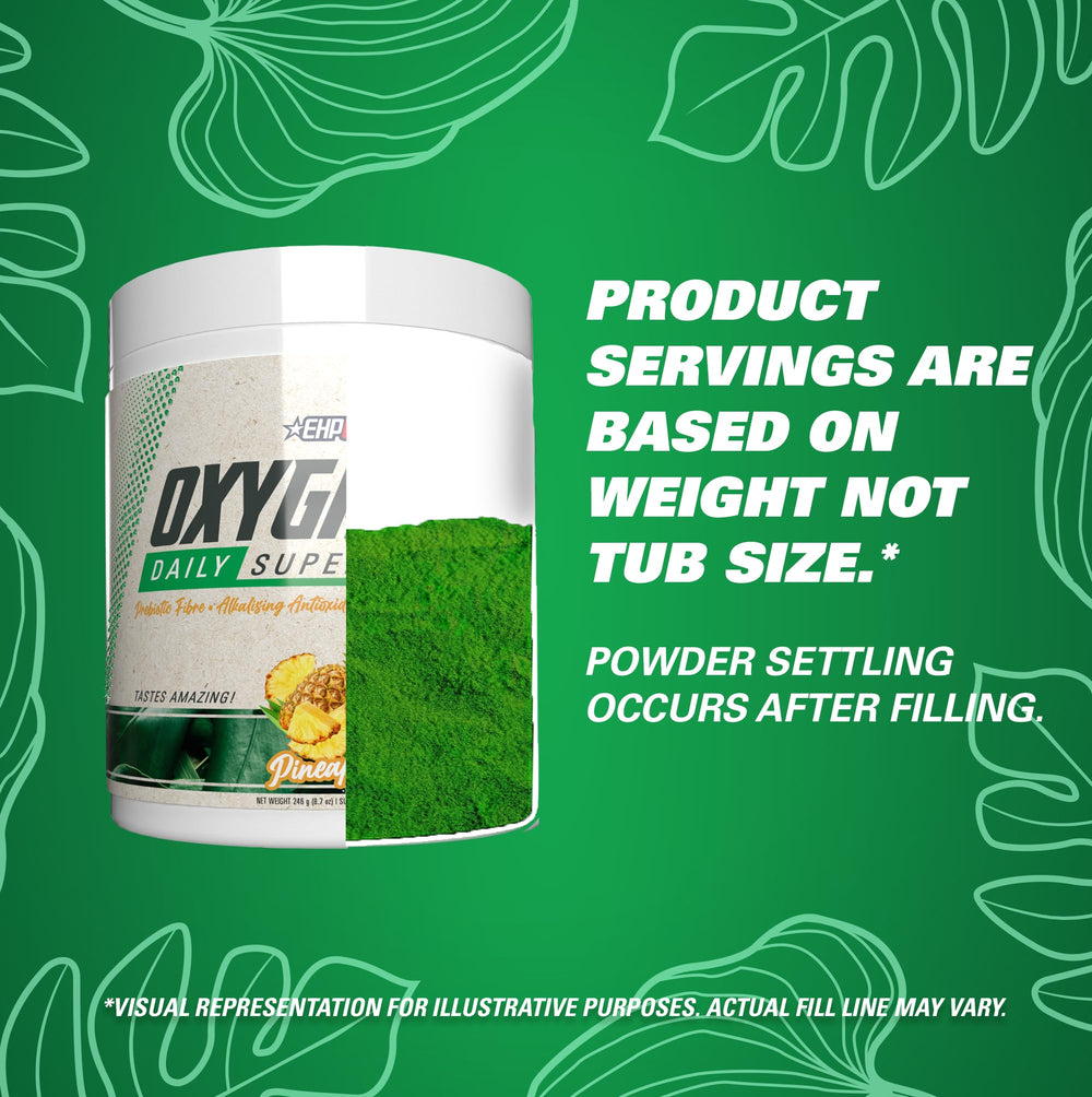 EHP Labs OxyGreens greens close-up emphasizing plant-based nutrients