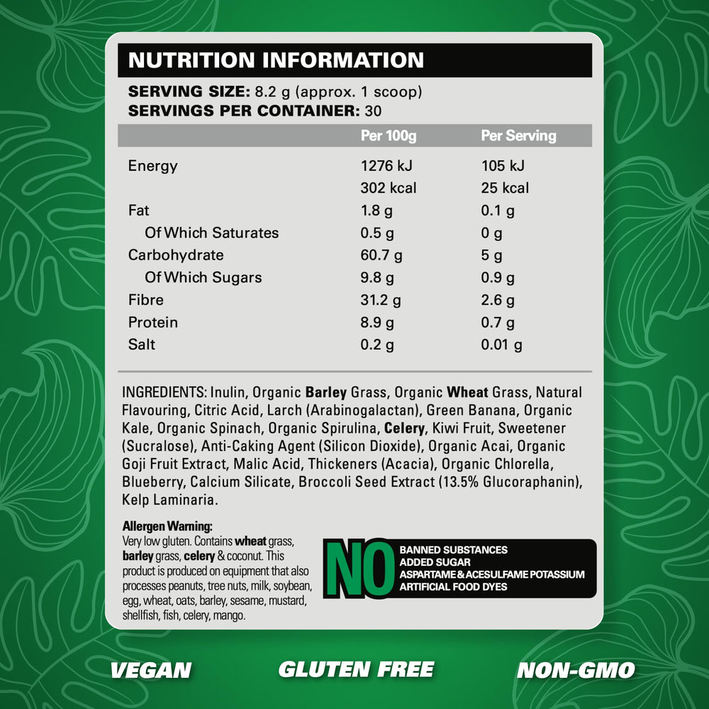 EHP Labs OxyGreens tub label highlighting ingredients and pineapple flavor