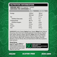 EHP Labs OxyGreens tub label highlighting ingredients and pineapple flavor