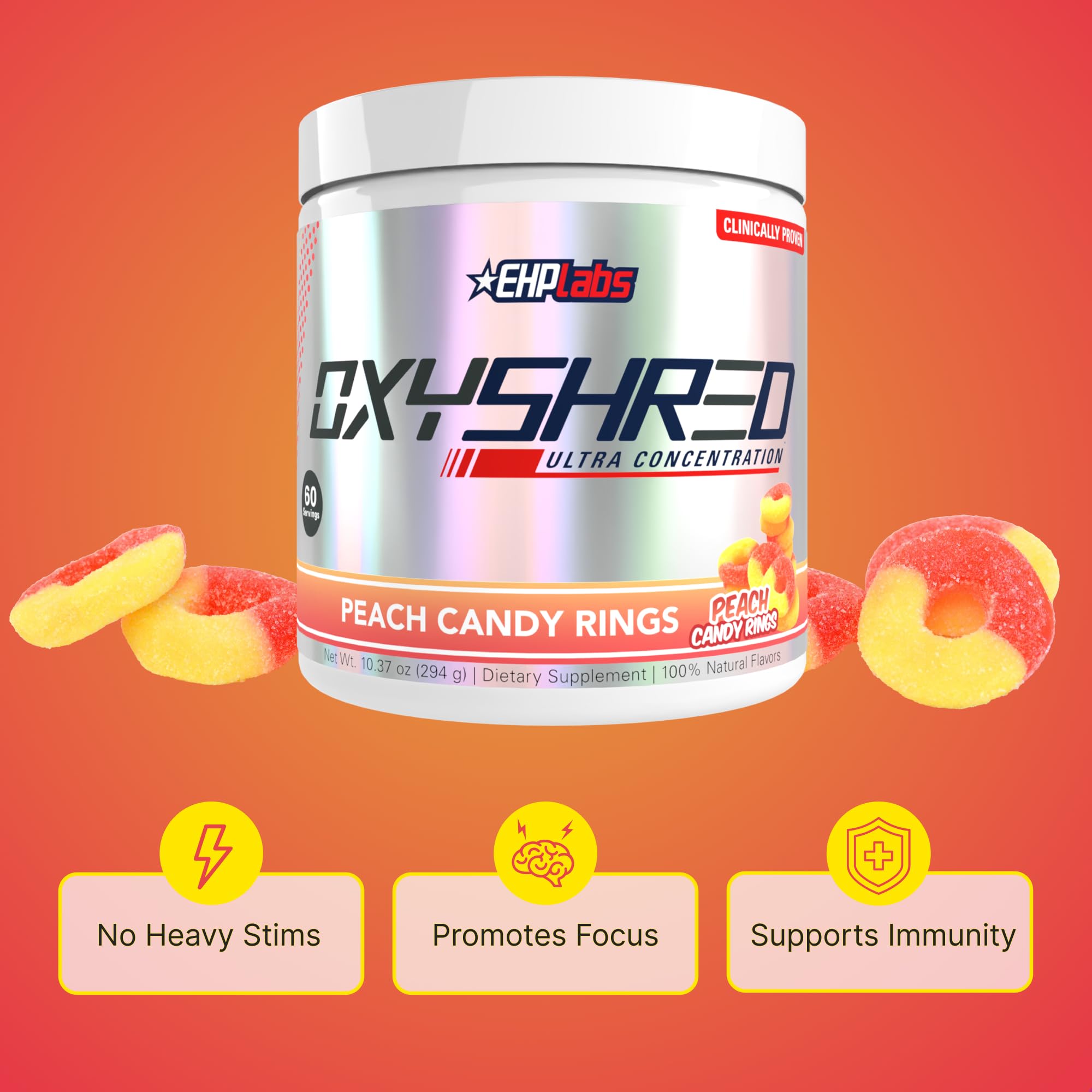 Peach Candy Rings packaging front with L-Glutamine and Acetyl L-Carnitine details