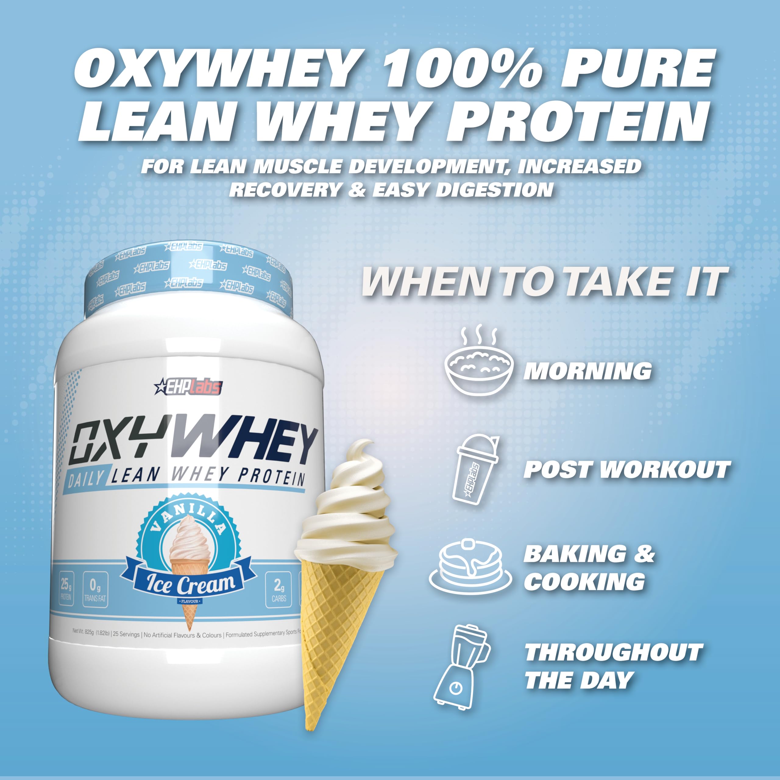Ehplabs OxyWhey GMP facility seal demonstrates product safety.