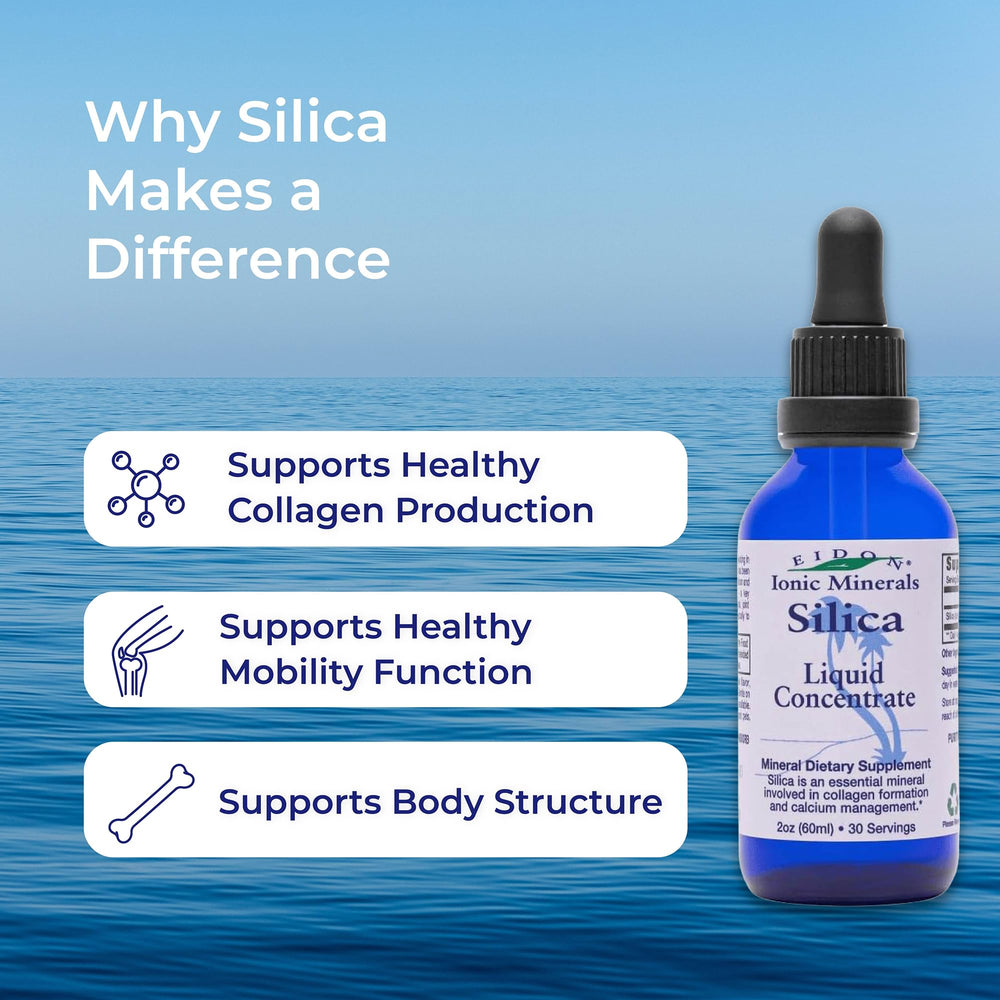 Eidon Liquid Silica concentrate close-up with bottle and dropper
