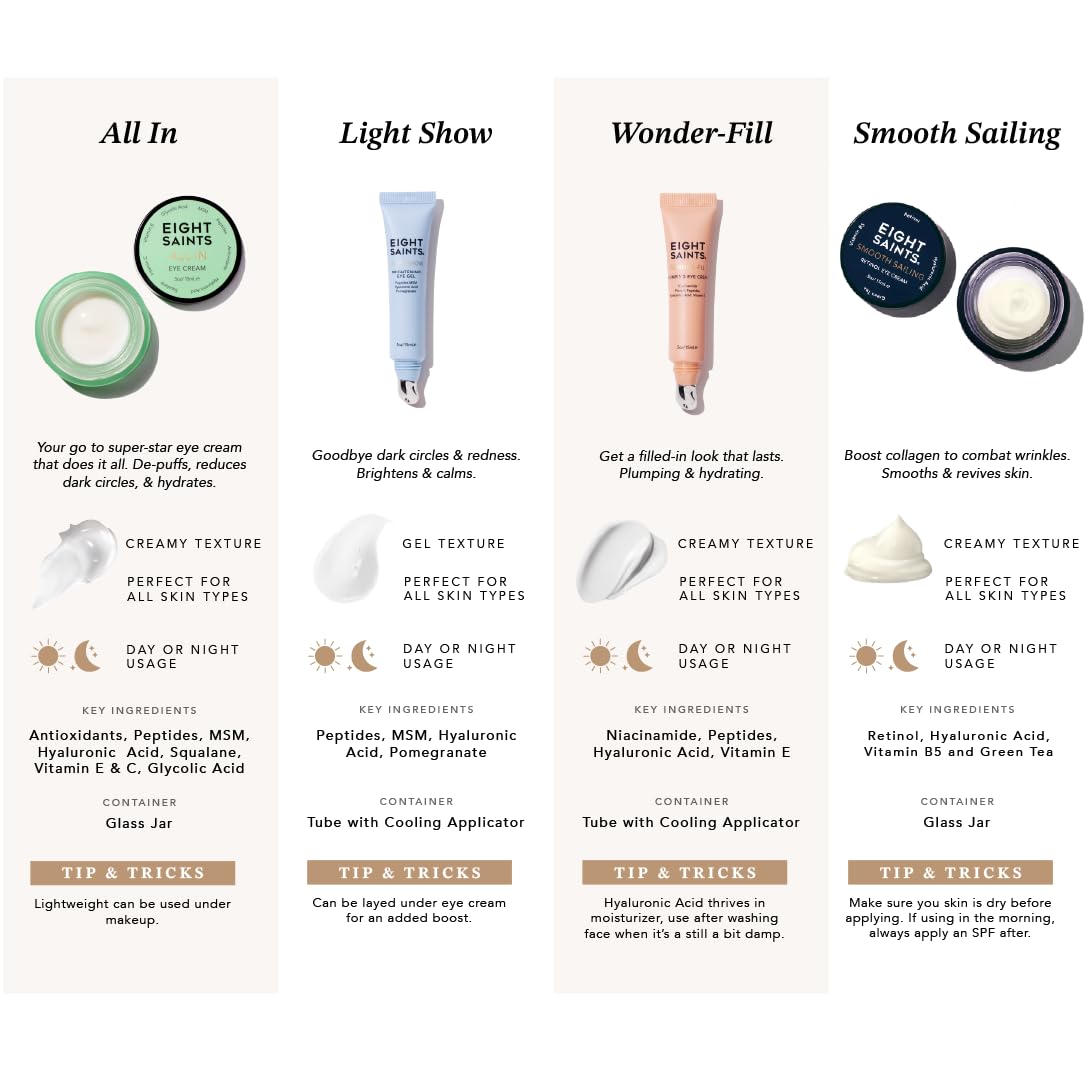 Eight Saints fragrance-free packaging emphasizes unscented formula