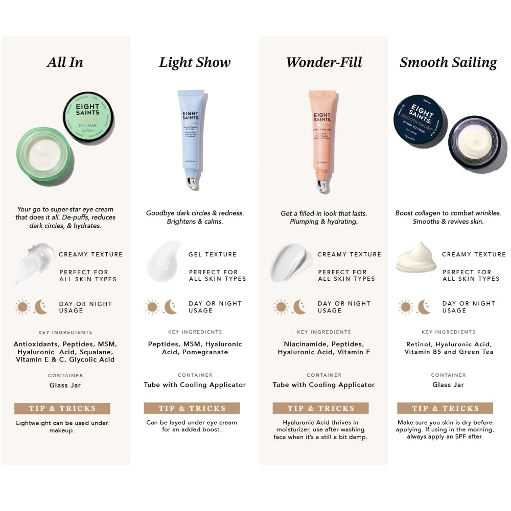 Eight Saints fragrance-free packaging emphasizes unscented formula