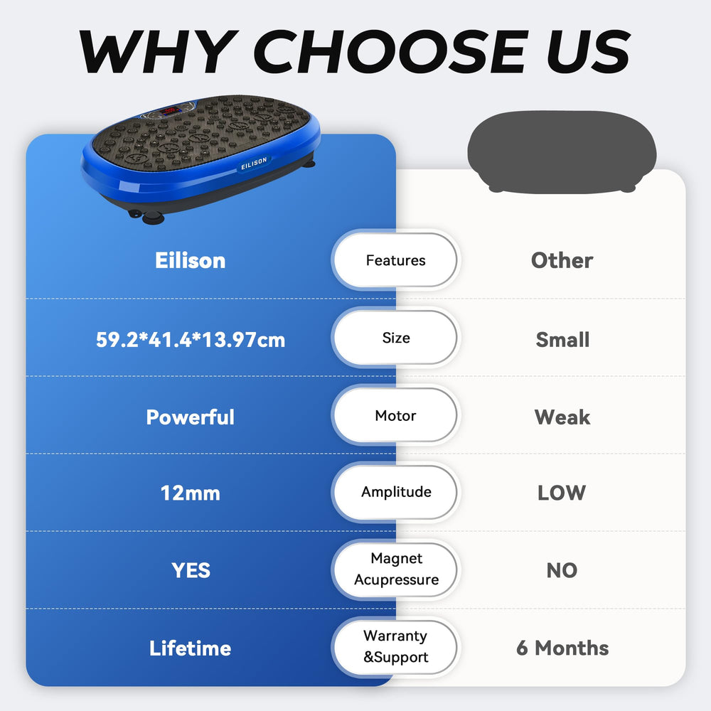 EILISON FitMax 3D XL wellness platform for recovery and mobility.
