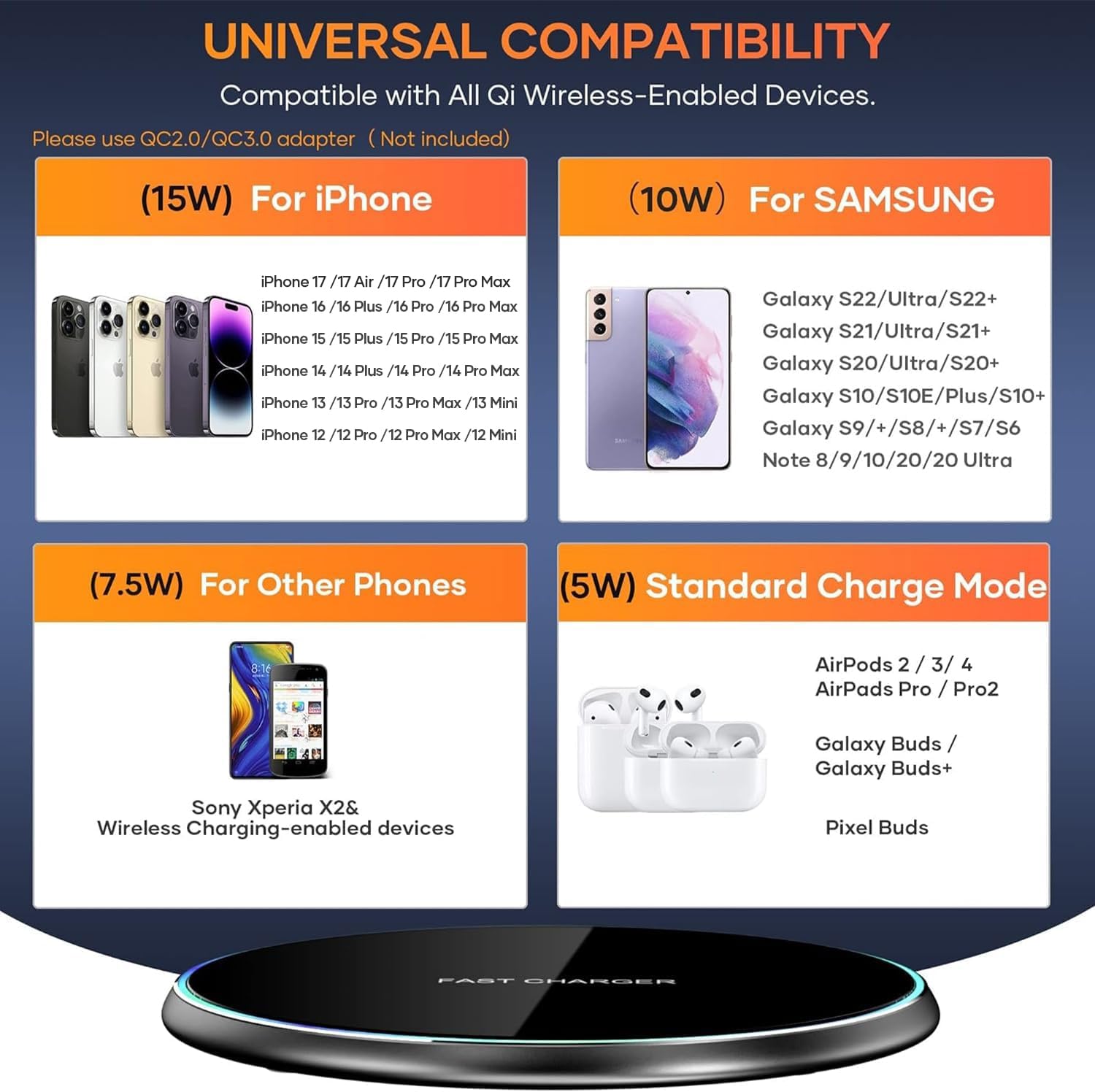 Eisreho fast-charge stand for Samsung devices, quick power on the go