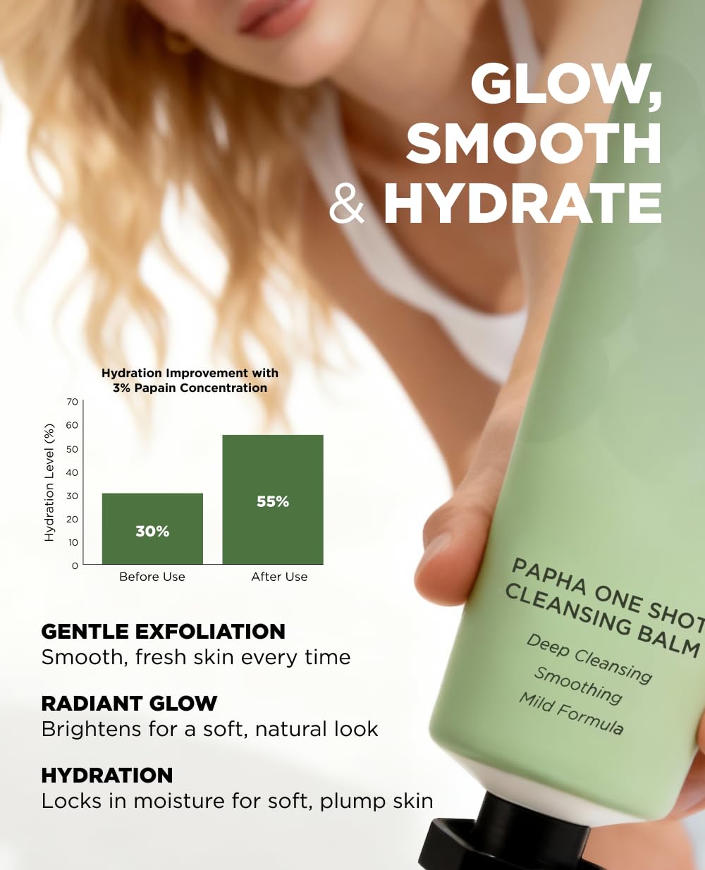 Either& PAPHA after-cleanse glow: hydrated, soothed skin
