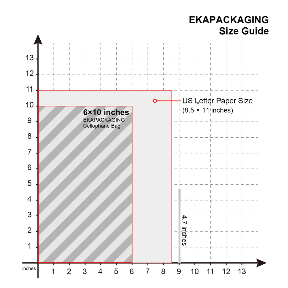 EKAPACKAGING OPP 1.5mil bags keep cookies fresh during transport.