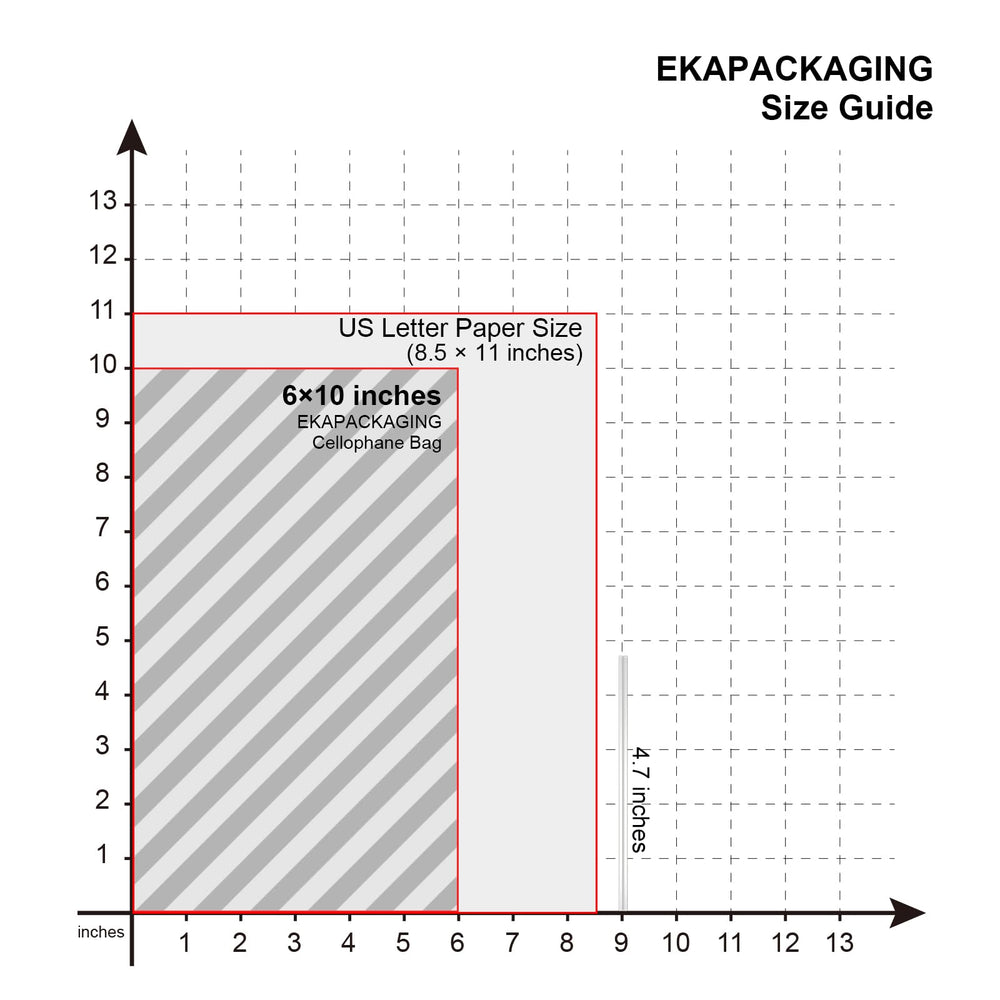 EKAPACKAGING twist ties used to seal Easter bags securely for snacks