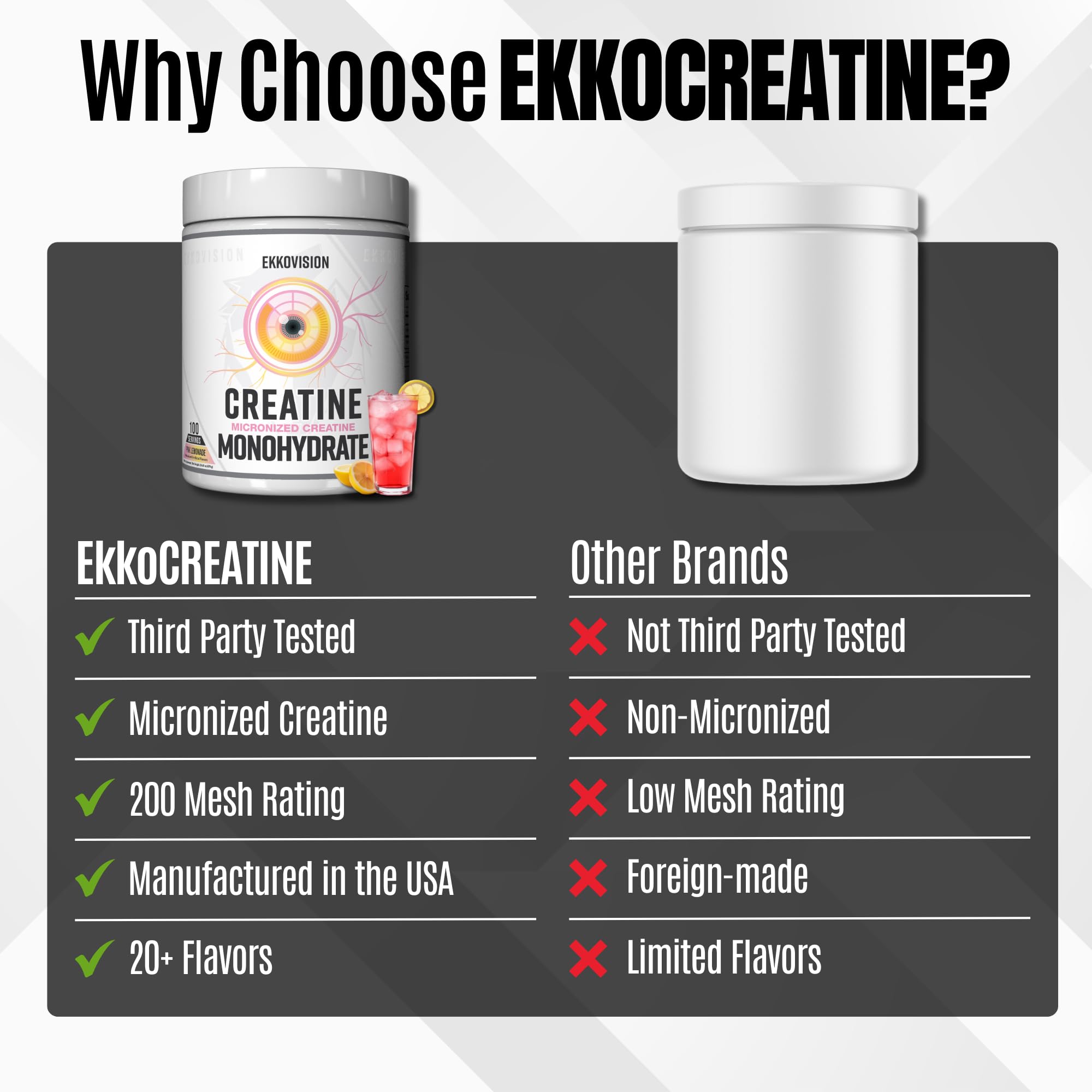 Ekkovision Creatine supports energy and endurance during training