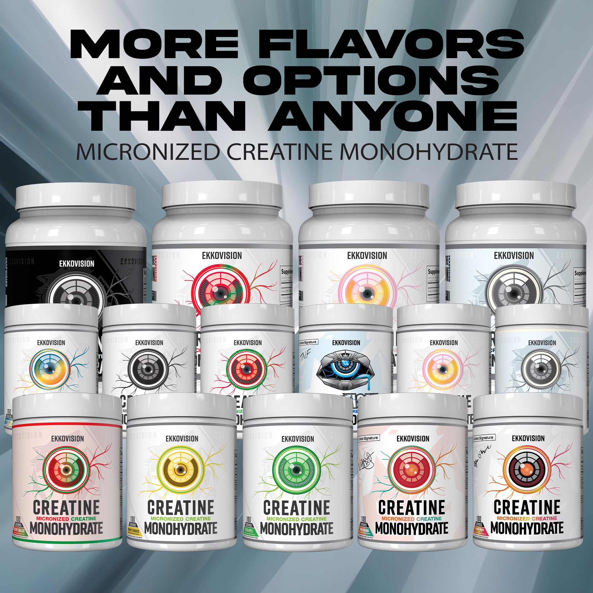 Ekkovision Creatine Monohydrate mixed in shake for easy daily use