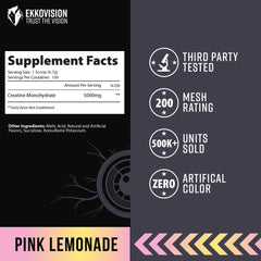Ekkovision pink lemonade flavor offering tasty hydration during workouts