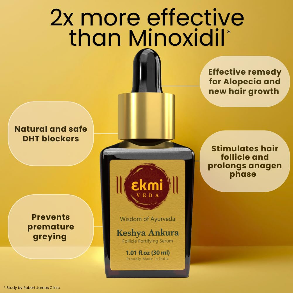 EKMIVEDA Hair Growth Serum application on scalp; gentle massage promotes overnight nourishment.