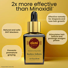 EKMIVEDA Hair Growth Serum application on scalp; gentle massage promotes overnight nourishment.