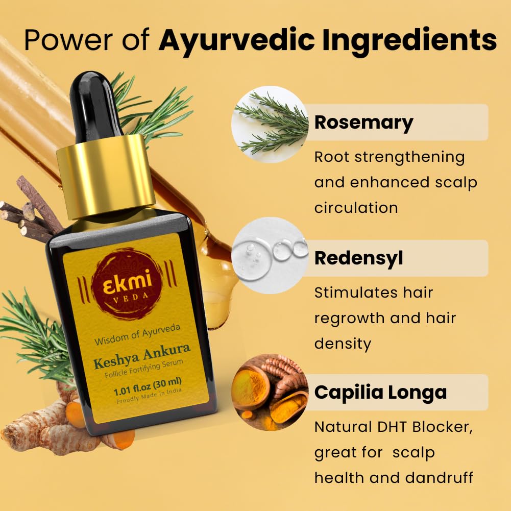 EKMIVEDA Hair Growth Serum dropper close-up; precision dosing for targeted scalp nourishment.