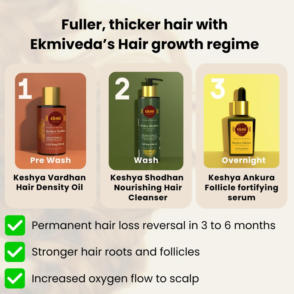 EKMIVEDA serum ingredient blend; Brahmi and Amla support scalp vitality.