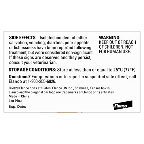 Reminder to control fleas and rodents alongside Elanco dewormer.
