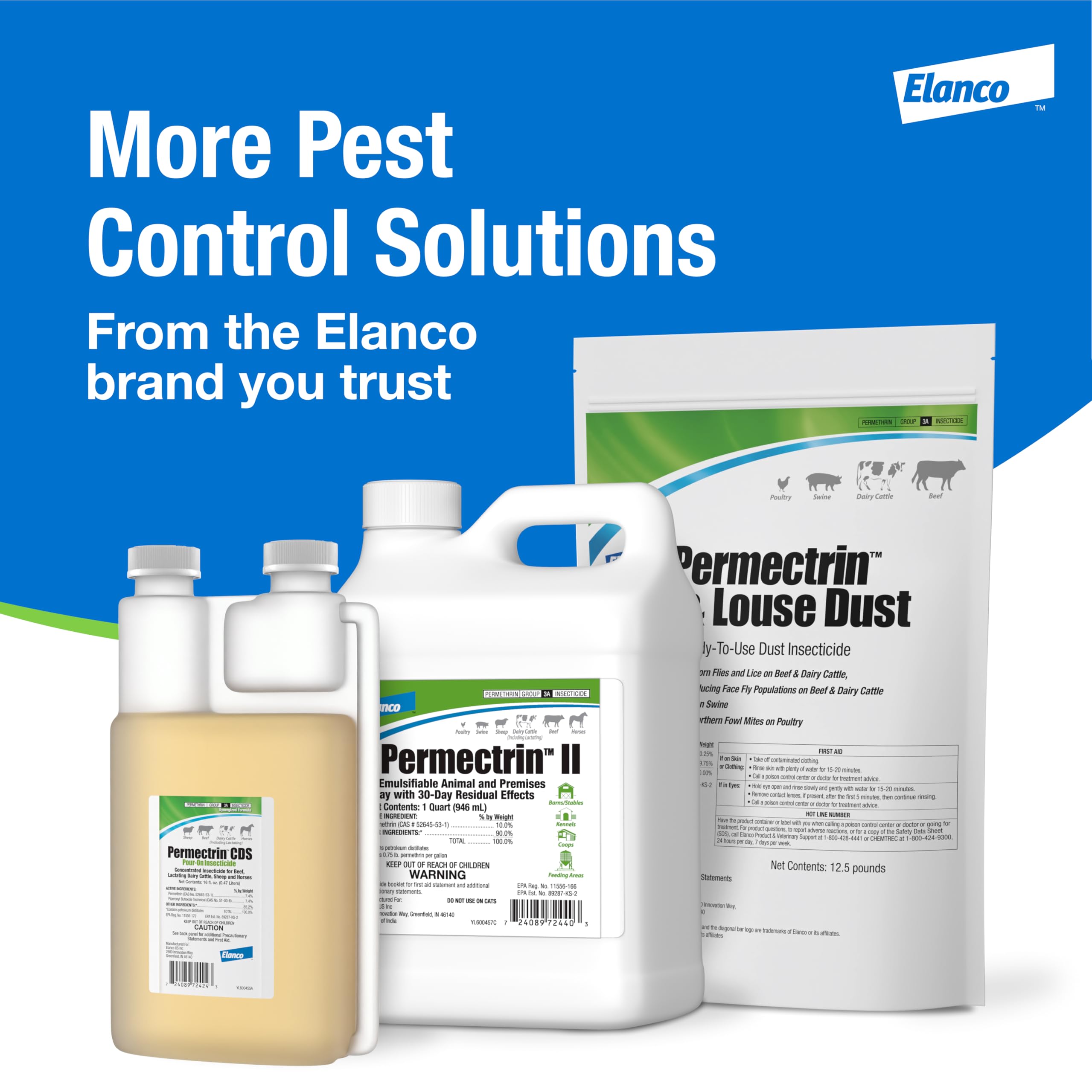 Elanco Permectrin II back rub on animal for on-site control