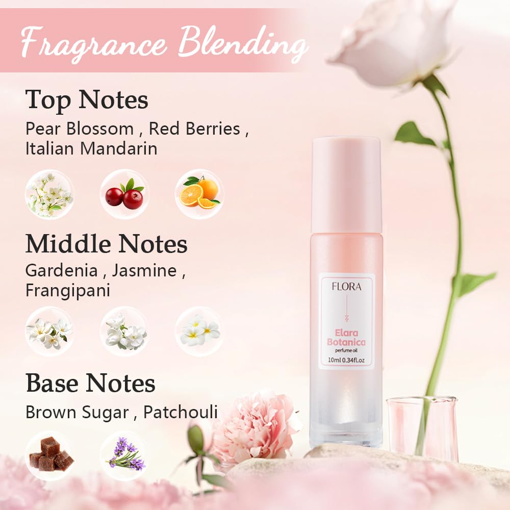 Elara Botanica travel-size compact ideal for on-the-go scent.