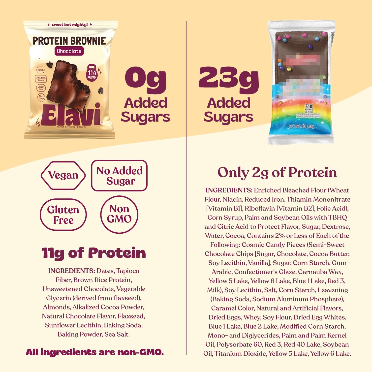 Fitness trainer formulated ELAVI Protein Brownie for balanced cravings