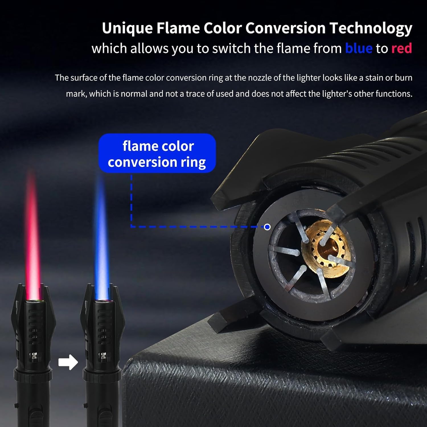 ELCELC Torch Lighter red flame from color-conversion ring for visible ignition
