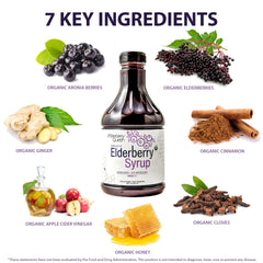 Aronia berry and elderberry blend for natural flavor in syrup