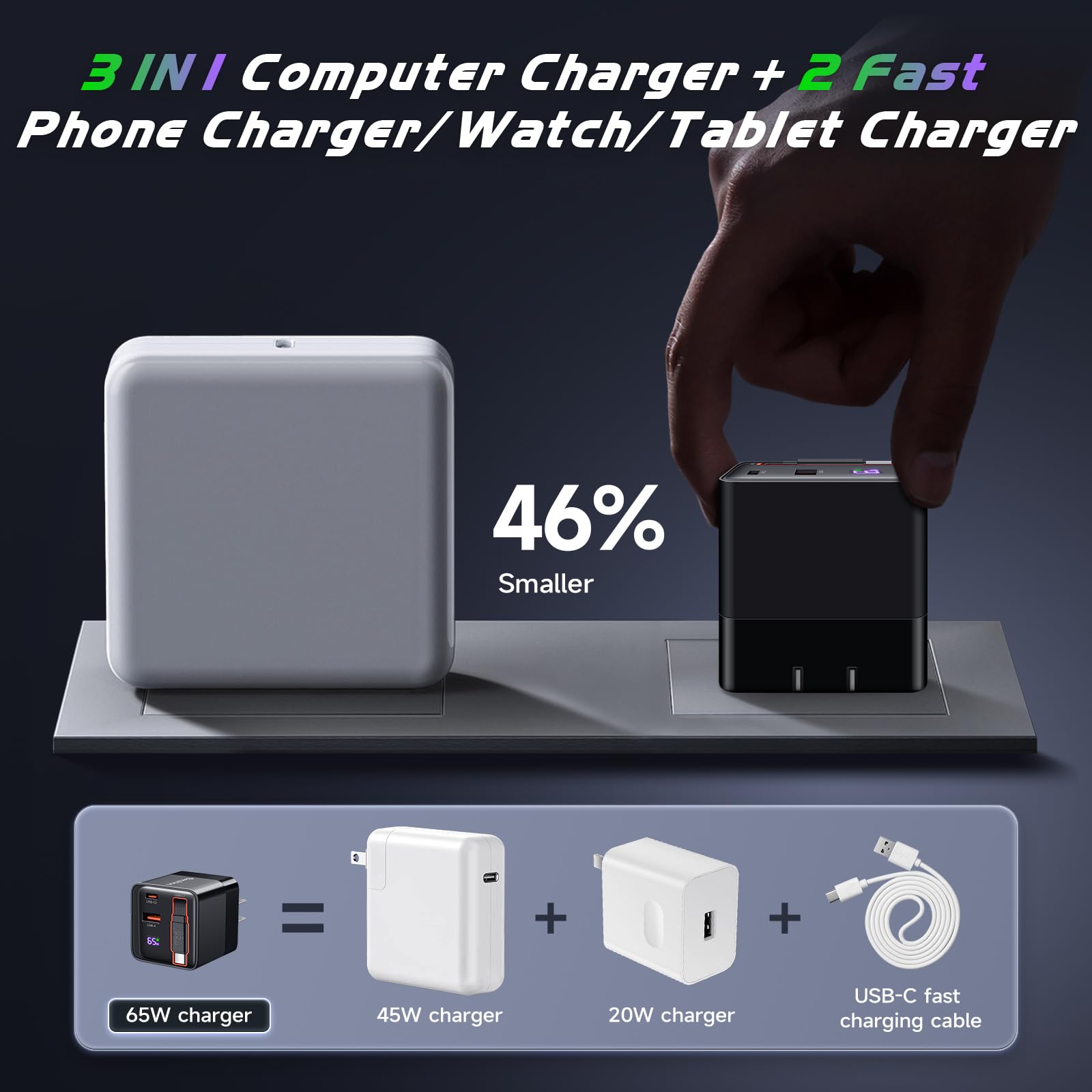 Elecshion MacBook and IdeaPad compatible PD PPS fast charging
