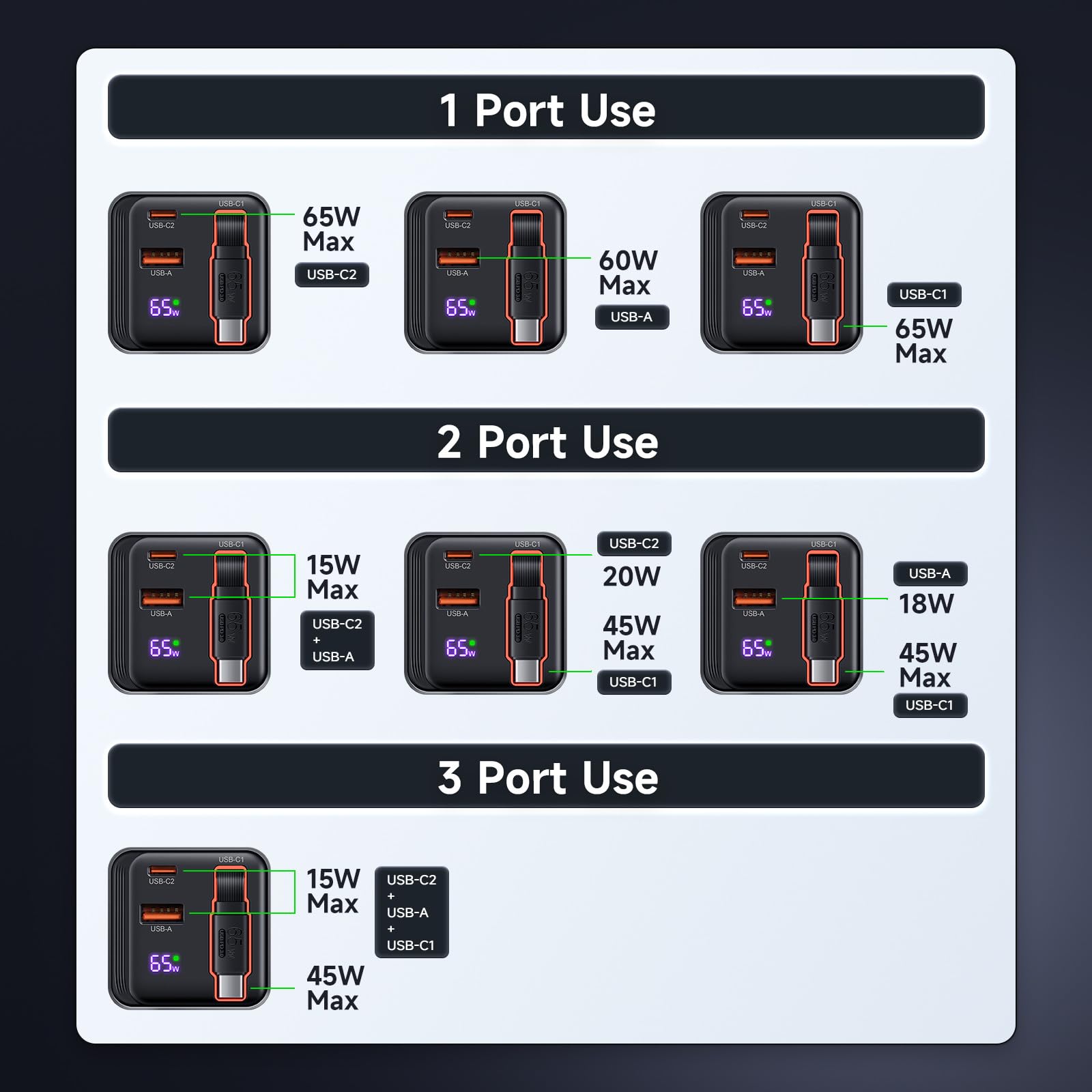 Elecshion travel and office power hub for busy days