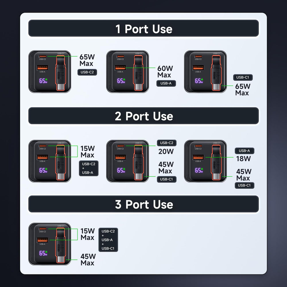 Elecshion travel and office power hub for busy days