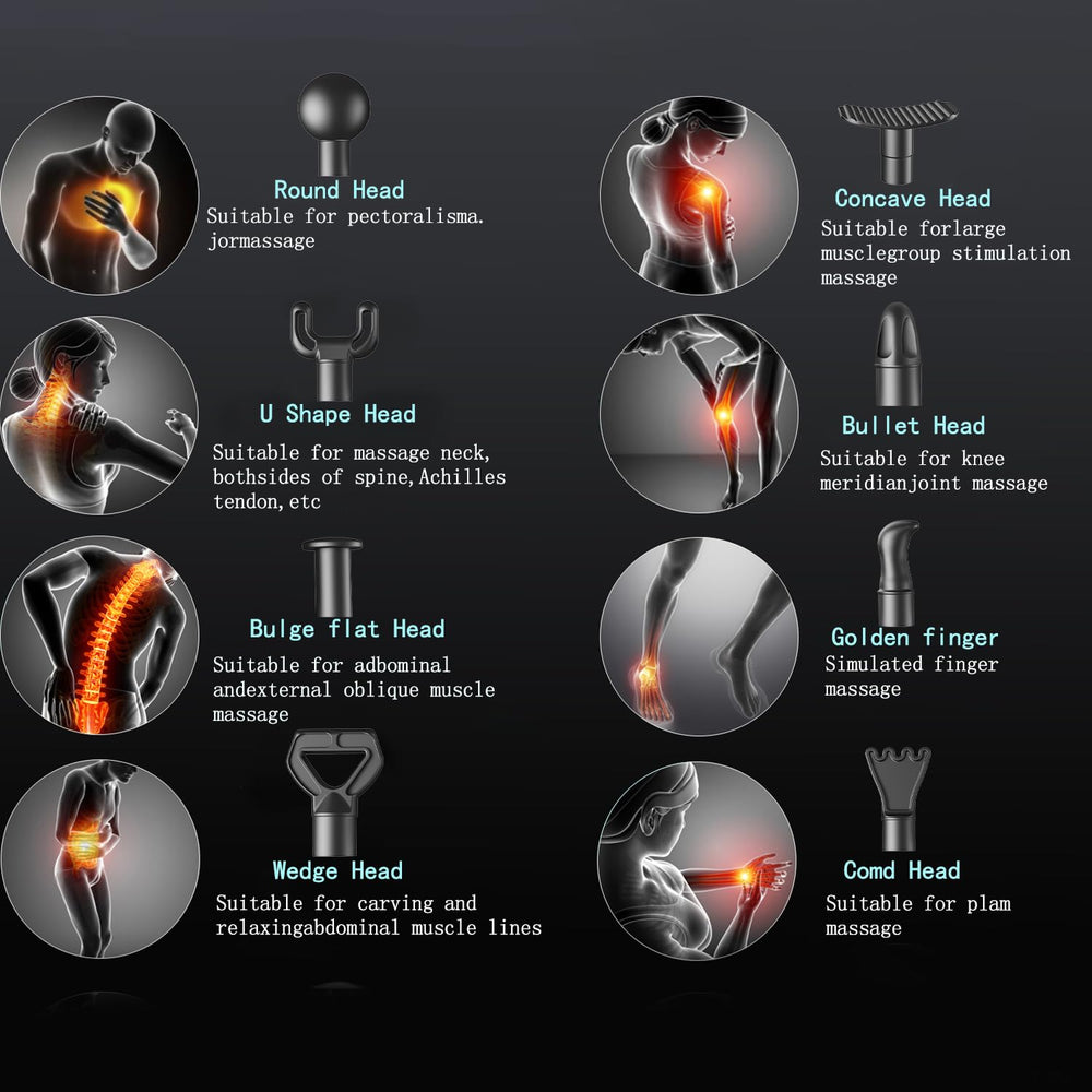 Elefor Massage Gun gift-ready packaging makes a thoughtful wellness gift.