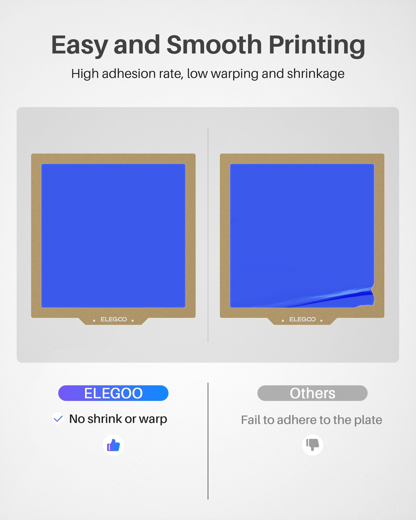 Close-up shows ELEGOO PETG diameter tolerance for consistent feeds