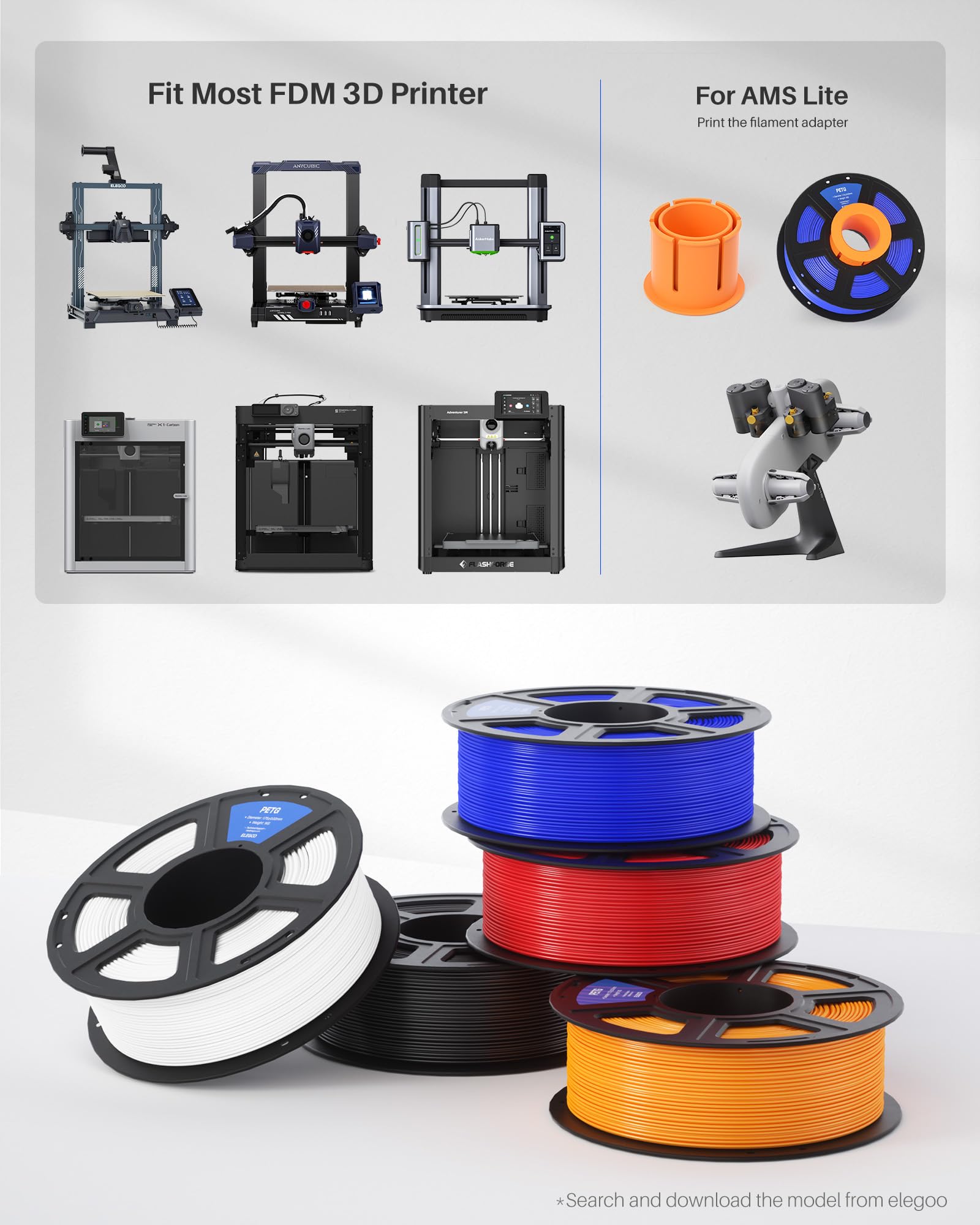 Mechanical parts printed with ELEGOO PETG show strength and reliability