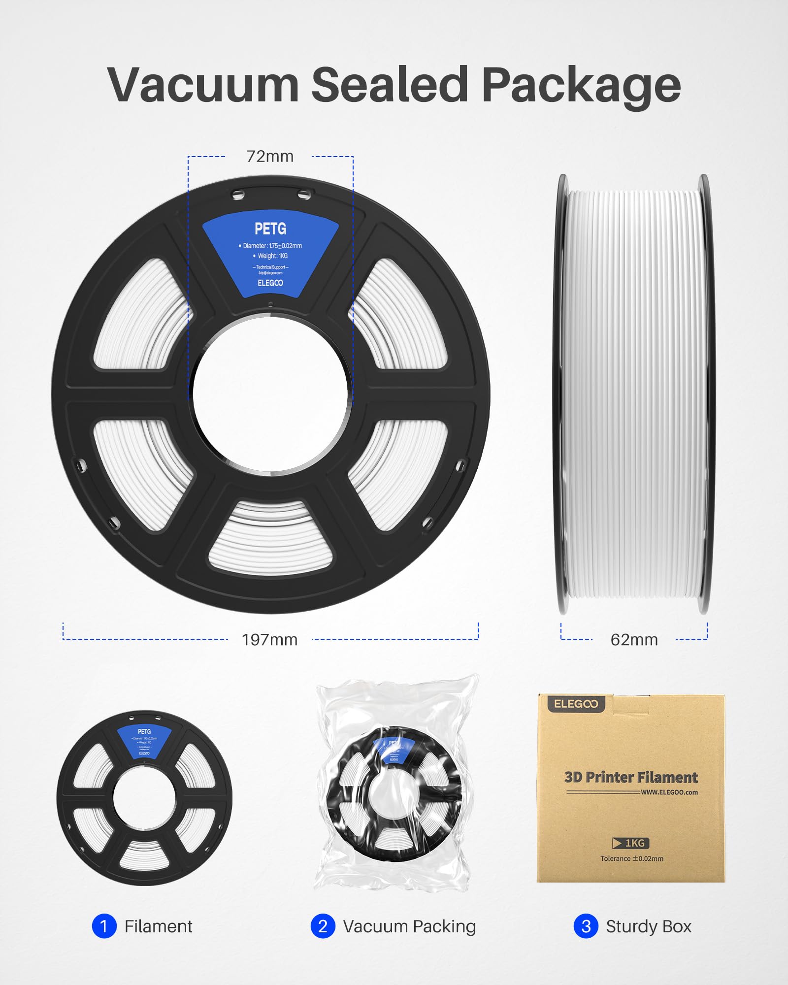 Compatible with most 1.75 mm FDM printers, ELEGOO PETG ready to use