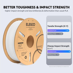 ELEGOO PLA Plus 1.75mm diameter tolerance ensures smooth, reliable feeding.
