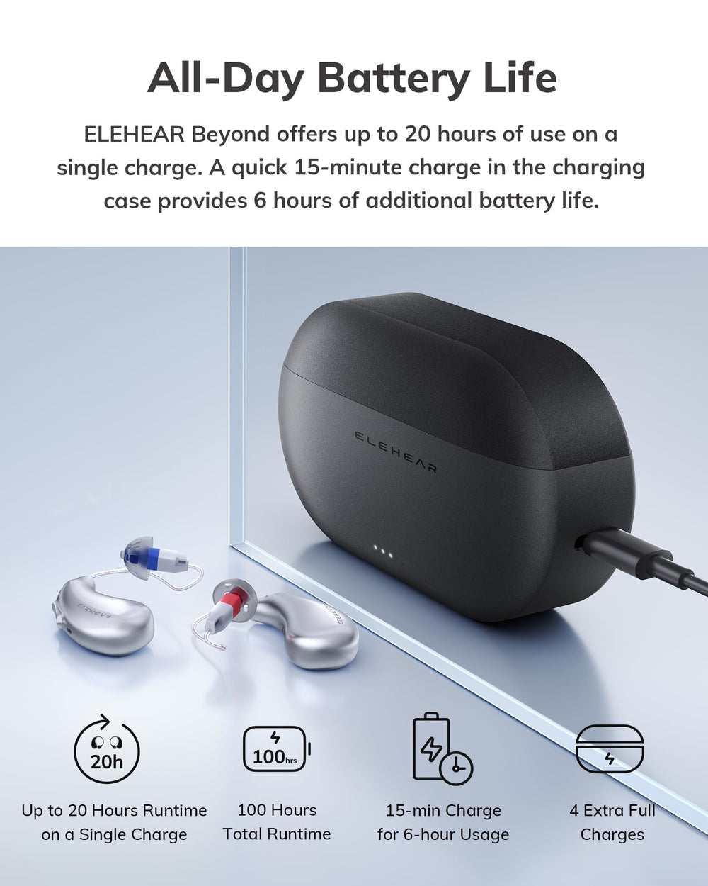 ELEHEAR Beyond Bluetooth 5.3 connects to iOS and Android devices.