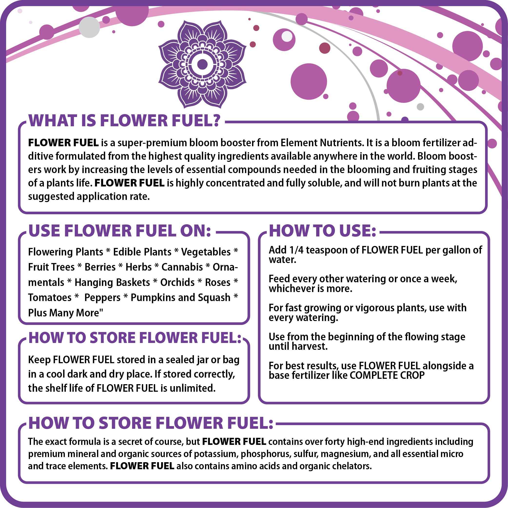 Element Nutrients Flower Fuel ready to support dense harvests in bloom scenarios.