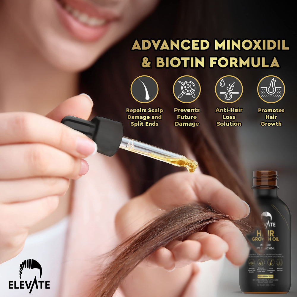 Elevate Biotin-Minoxidil serum dropper ready for precise application