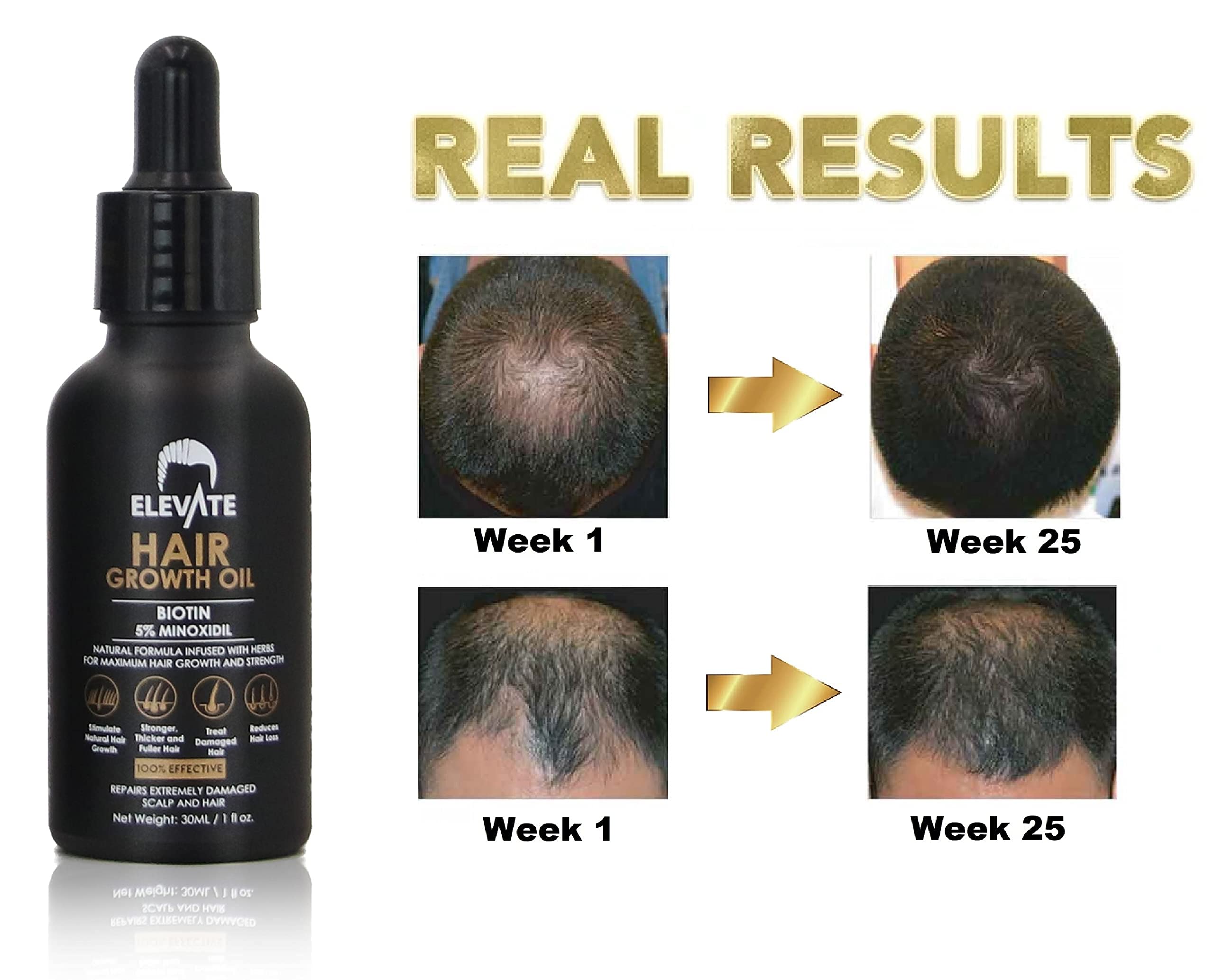 Elevate Hair Growth oil on palm illustrating easy root-to-tip massage