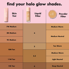 e.l.f. Halo Glow Skin Tint bottle close-up highlights mineral SPF 50 protection.