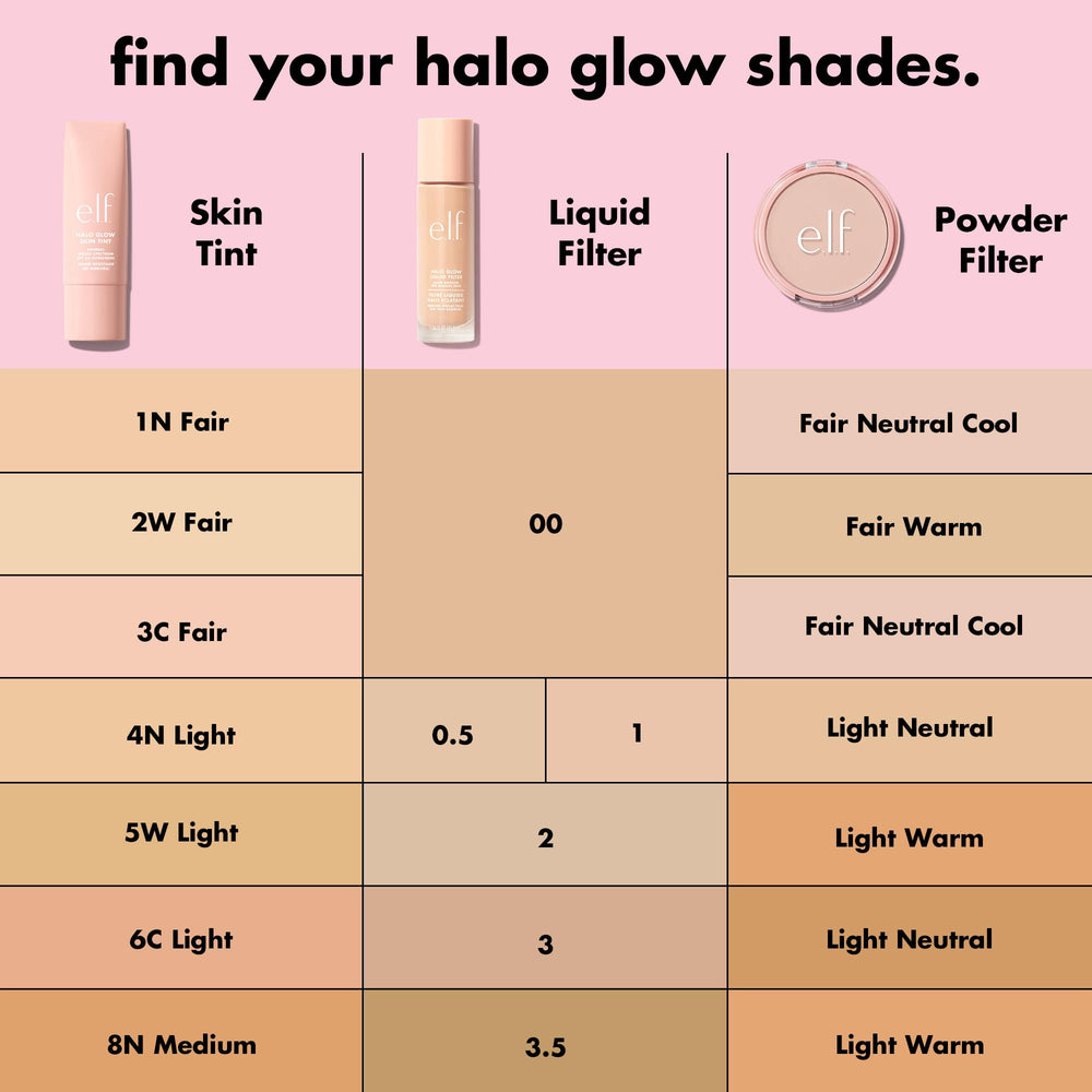 Halo Glow Skin Tint SPF 50 label close-up highlighting mineral protection