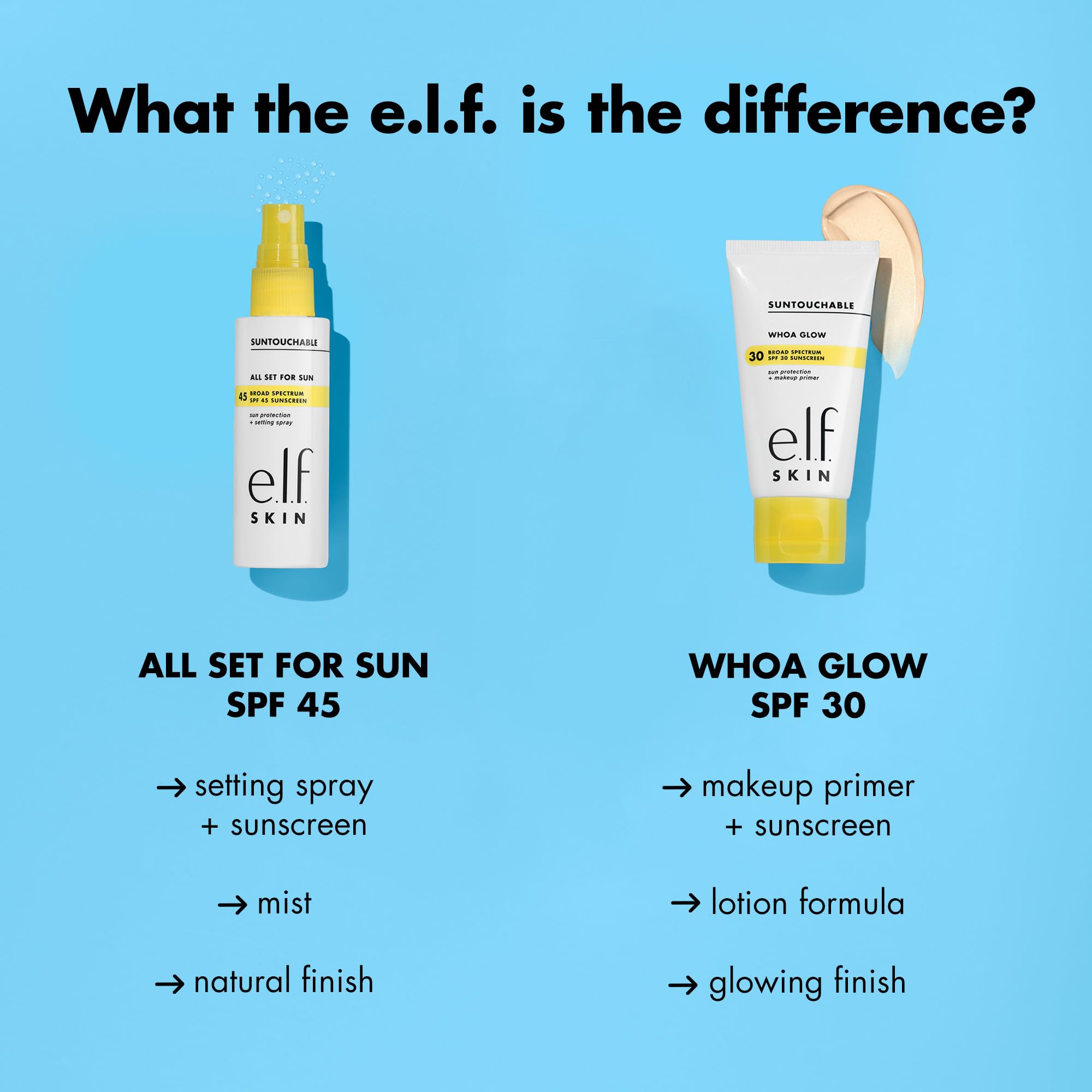 e.l.f. SKIN All Set For Sun SPF 45 no white cast on skin tones.