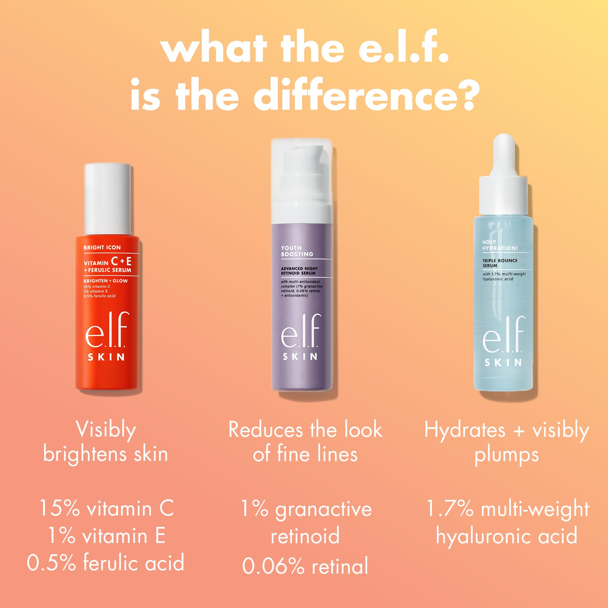e.l.f. SKIN Bright Icon Serum ingredients spotlight vitamin C E and ferulic acid