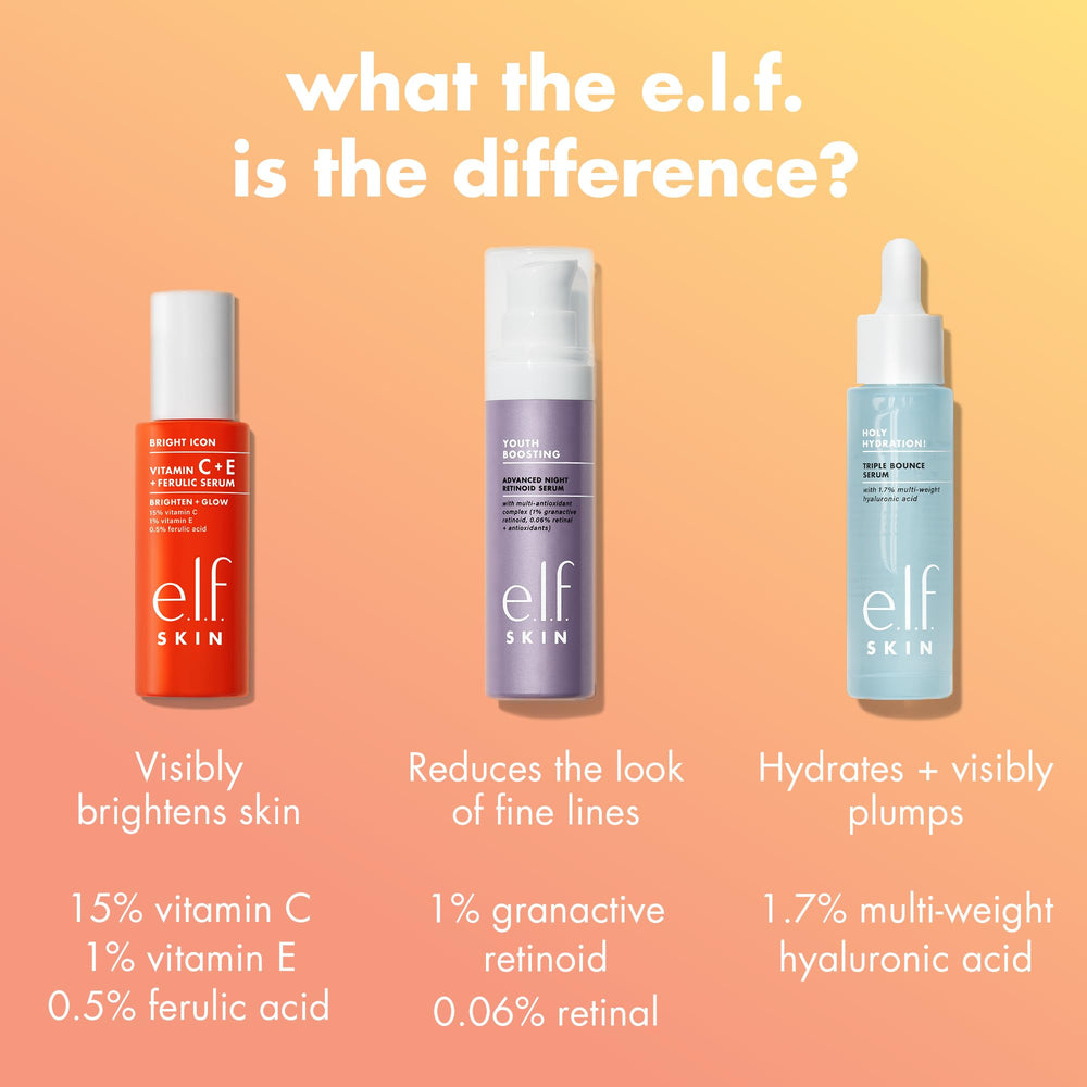e.l.f. SKIN Bright Icon Serum ingredients spotlight vitamin C E and ferulic acid