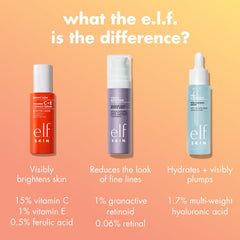 e.l.f. SKIN Bright Icon Serum ingredients spotlight vitamin C E and ferulic acid