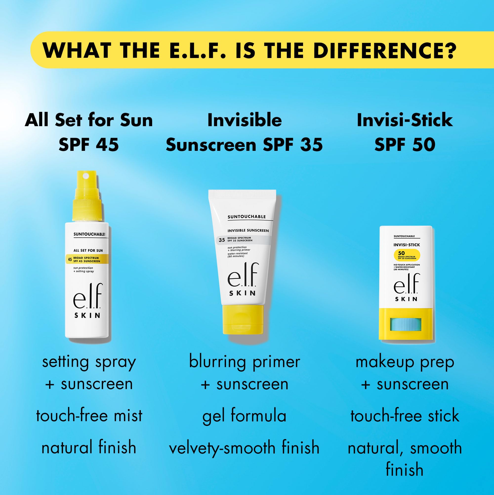 e.l.f. SKIN Suntouchable Invisi-Stick safe for use around the eye area.